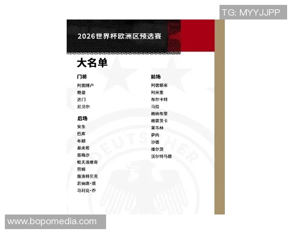 2023赛季现役德甲足球明星全名单及其精彩表现分析 2023赛季现役德甲足球明星全名单及其精彩表现分析