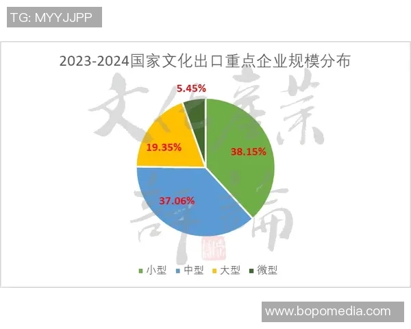 中央脉搏与南方钢铁的2019年较量与发展分析 中央脉搏与南方钢铁的2019年较量与发展分析